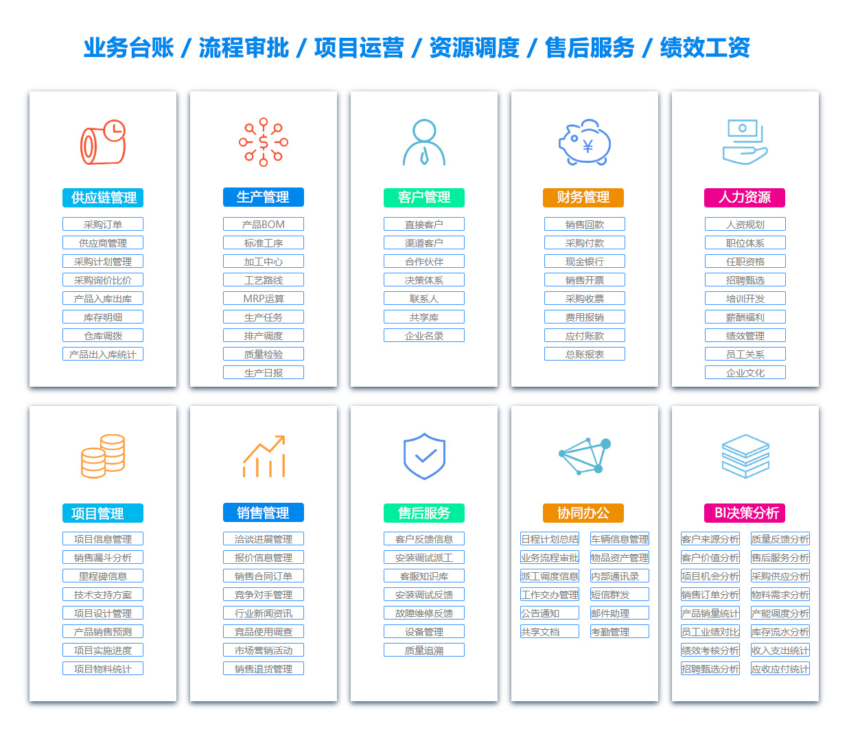 哈密客户资料管理系统 哈密客户资料管理系统